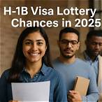 h1b visa lottery chances